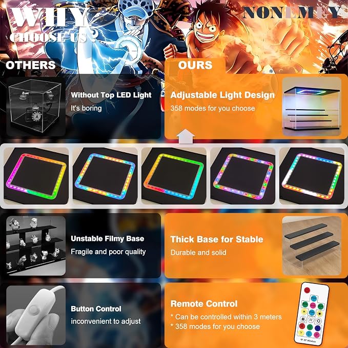 NONEMEY LED Acrylic Display Case, 6 Tier Display Case - Image 5