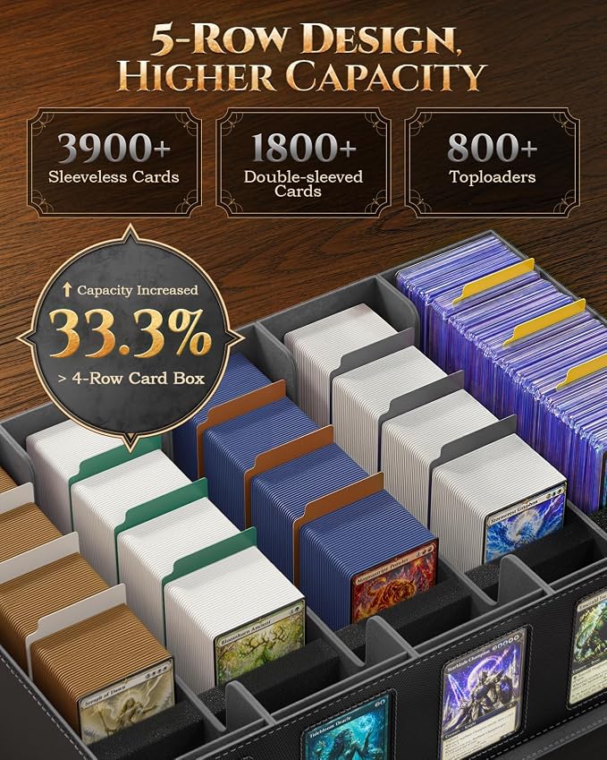 MoKo Trading Card Storage Box for MTG, 3900+Capacity, Top Loaders Organizer Case - Image 2