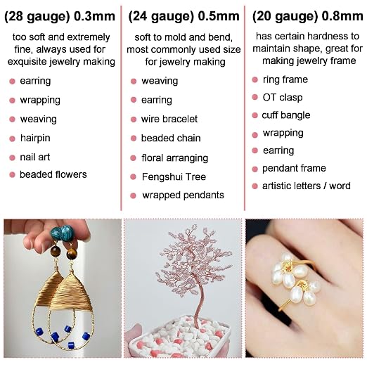 203 Feet Tarnish Resistant Copper Wires 24 Gauge/0.5mm Jewelry Craft Wires - Image 4