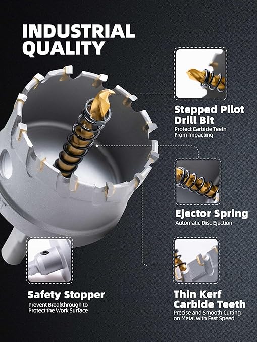 1-1/4" Carbide Hole Saw, Heavy Duty Metal Hole Cutter with Pilot Drill Bit for Cutting Stainless Steel, Metal Sheet and Aluminum Alloy (32mm | 1-1/4")