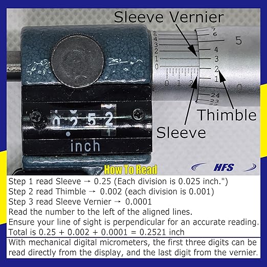 HFS(R) 1" Mechanical Digital Outside Micrometer Digit Counter Carbide Tips 0.0001"