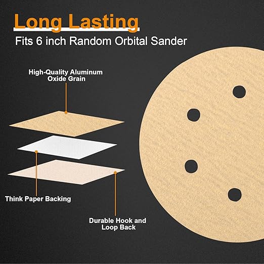80 PCS 6 Inch Sanding Discs 80 Grit, 6 Hole Hook and Loop Round Sandpaper for Random Orbital Sander