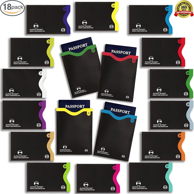 Alpine Rivers RFID Blocking Sleeves, Credit Card Protector, Passport Sleeve | - Image 7