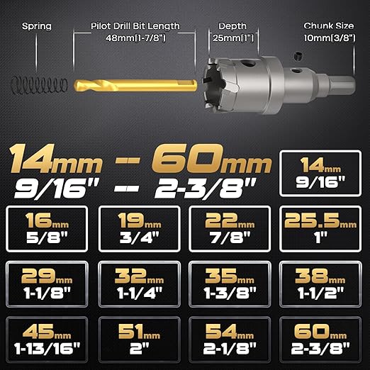 DAIMIT 19Pcs TCT Hole Saw Kit, 9/16"-2-3/8" Heavy-Duty Tungsten Carbide Hole Saws Kit for Metal, Stainless Steel, Iron, Wood, Plastic, with 3*Detachable Pilot Drill Bits and 3*L-Wrench