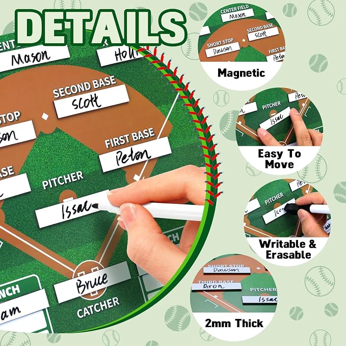 WISYOK Baseball Lineup Board, 40 Cards | Dry Erase, Double Sided, - Image 3