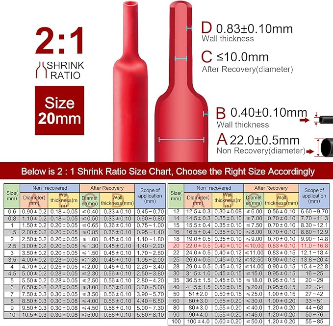 Chanzon 2:1 Ratio - 80Ft Roll - 25/32" (20mm) Heat Shrink Tubing 2:1(25M Total Length) Red Polyolefin Sleeving Wrap Shrinking 2 to 1 1pcs
