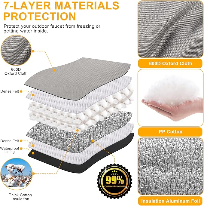 Backflow Preventer Cover Insulated (5˚F) - 36" W x 24" H Backflow Cover for Winter Pipe Freeze Protection - Sprinkler Covers for Outside, Double Wall Insulation Cover Grey