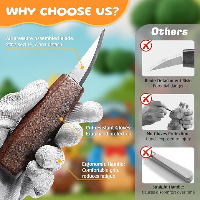 Housolution Wood Carving Kit - Image 5