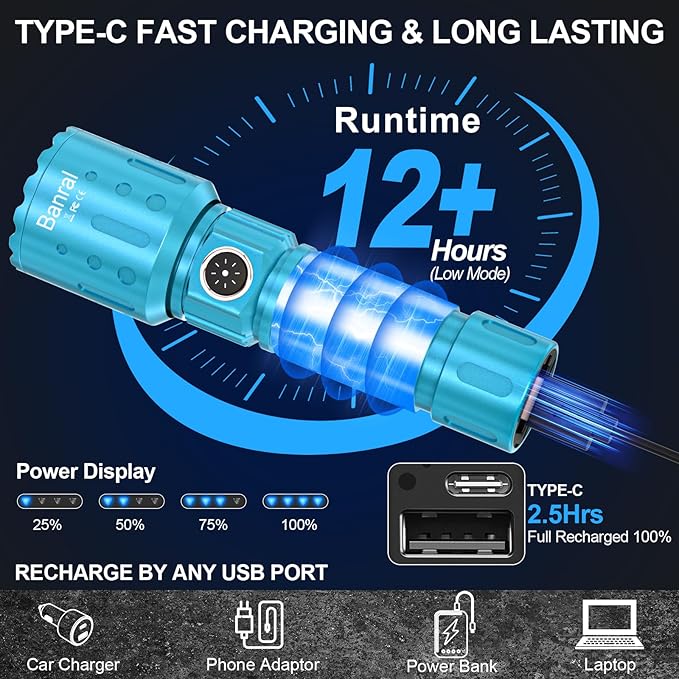 Flashlights High Lumens Rechargeable, Super Bright Long Range Small Powerful Flashlight, 6 Modes LED Tactical Pocket Waterproof Flash Light for Home Emergency (2, Turquoise)