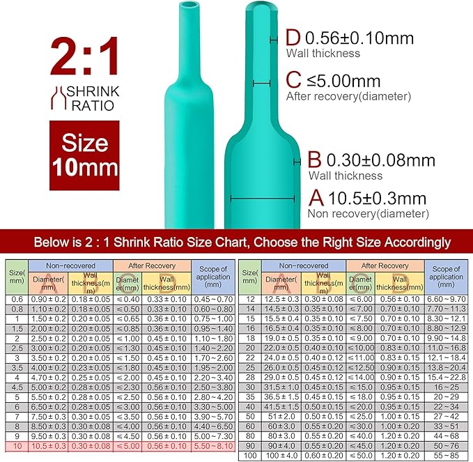 Chanzon 2:1 Ratio 3/8" (10mm) Heat Shrink Tubing 3.3Ft Roll (1M Total Length) Green Polyolefin Sleeving Wrap Shrinking 2 to 1 1pcs