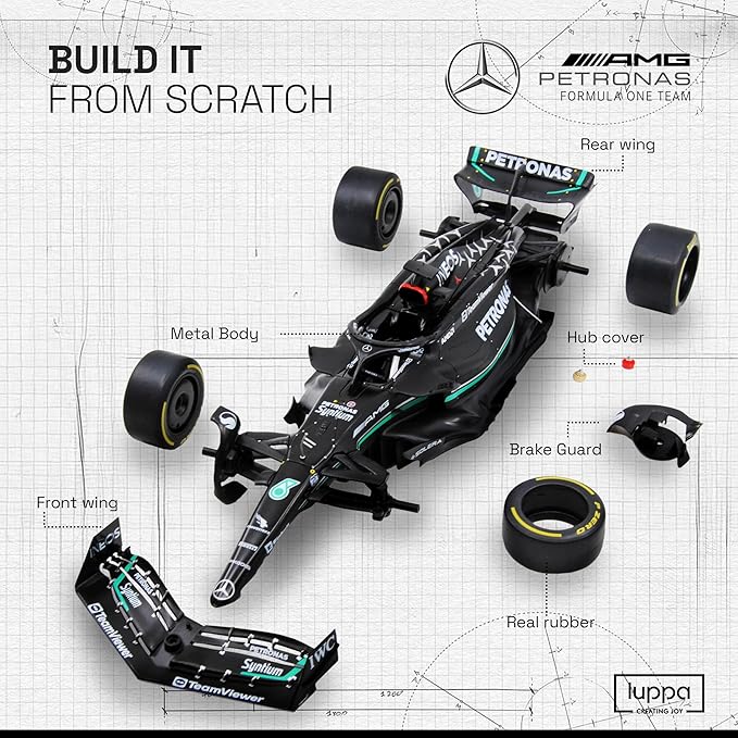LUPPA Formula 1 AMG W14 Model Kit - Image 5
