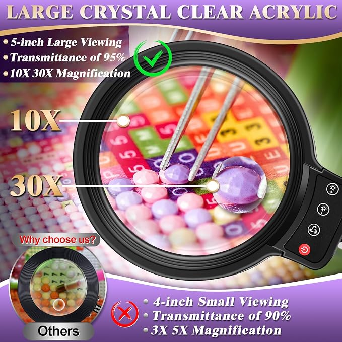 10X 30X Large Magnifying Glass - Image 2