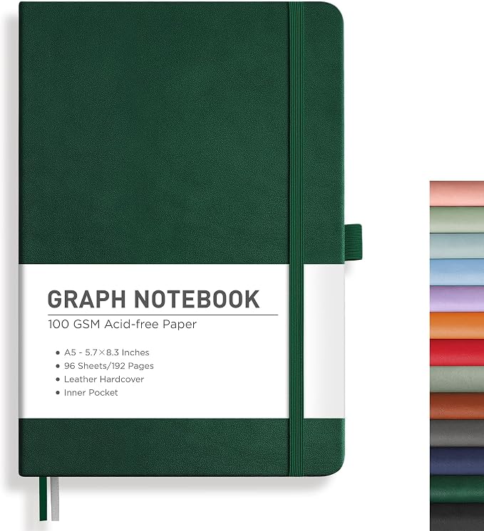 RETTACY Graph Grid Paper Notebook, 192 Pages, A5 Size | 5 Squares per Inch by RETTACY