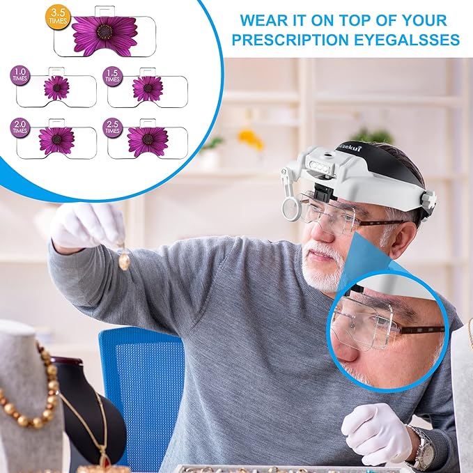 Dilzekui Headband Magnifying Glass - Image 2