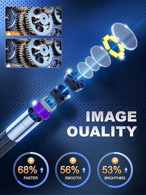 360°Articulating Borescope Camera - 5" HD 1080P Inspection Camera Screen with 6 Light, Endoscope with 6.2mm IP67 Waterproof Probe, 3X Zoom 4-Way Borescope with Flexible Cable