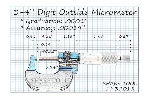 Shars 3-4" Digit-Outside Micrometer, .0001" Graduation 303-2407 P)