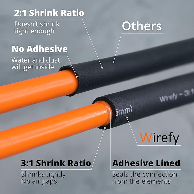 Wirefy Heat Shrink Tubing Kit – Wire Heat-Shrink Tubing Adhesive Lined – Waterproof Heatshrink Tubing with Adhesive – Black and Red Large Shrink Tubing – UL Listed – 200PCS