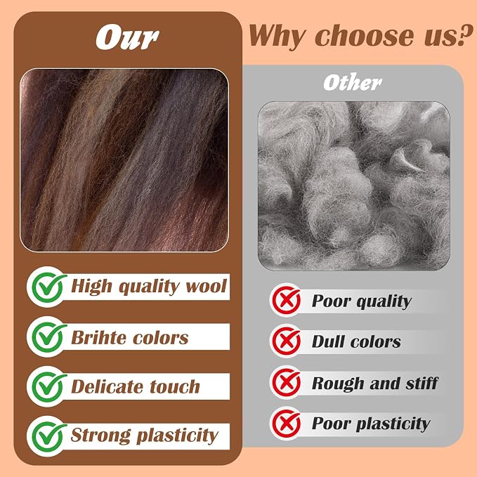 Wool Roving 7.02oz Colored Natural Needle Felting Wool Bulk - Image 4