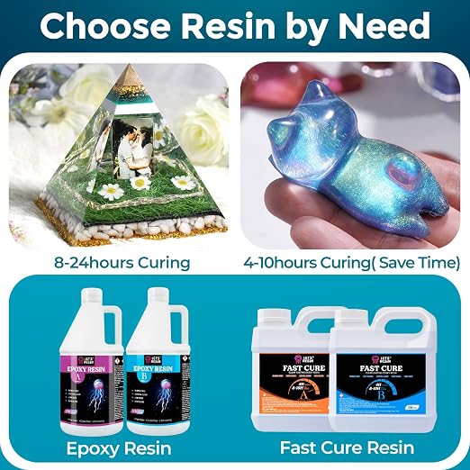 LET'S RESIN Fast Cure Epoxy Resin, Demold in 4 Hours, 72OZ Upgrade Quick Drying - Image 8