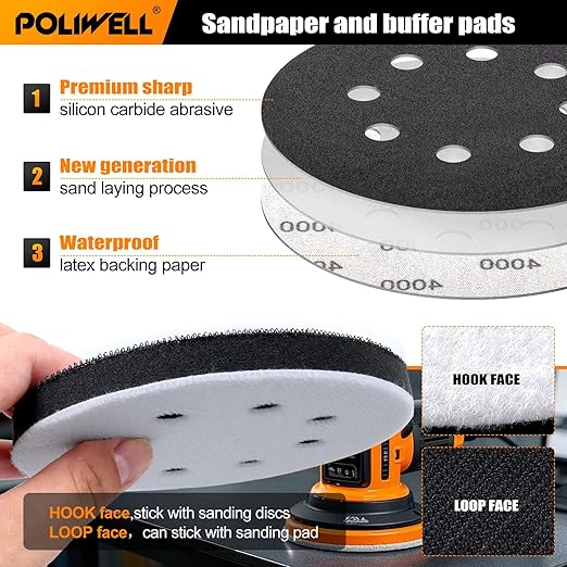POLIWELL 5 Inch Sanding Discs 8-Hole Hook and Loop Sandpaper Wet Dry Sanding Sheets 80 to 2000 Assortment Grits 50 Pack with 5” Interface Pad for Random Orbital Sander Automotive Wood Metal Plastic