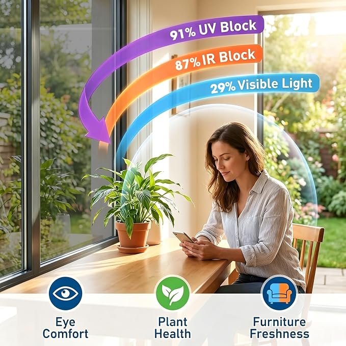 Coavas Window Privacy Film Daytime See Out Not in, 91% UV Blocking Heat Control - Image 2