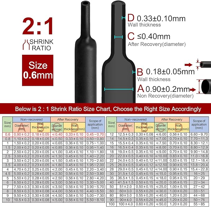 Chanzon 2:1 Ratio - 80Ft Roll - 1/42" (0.6mm) Heat Shrink Tubing 2:1(25M Total Length) Black Polyolefin Sleeving Wrap Shrinking 2 to 1 1pcs
