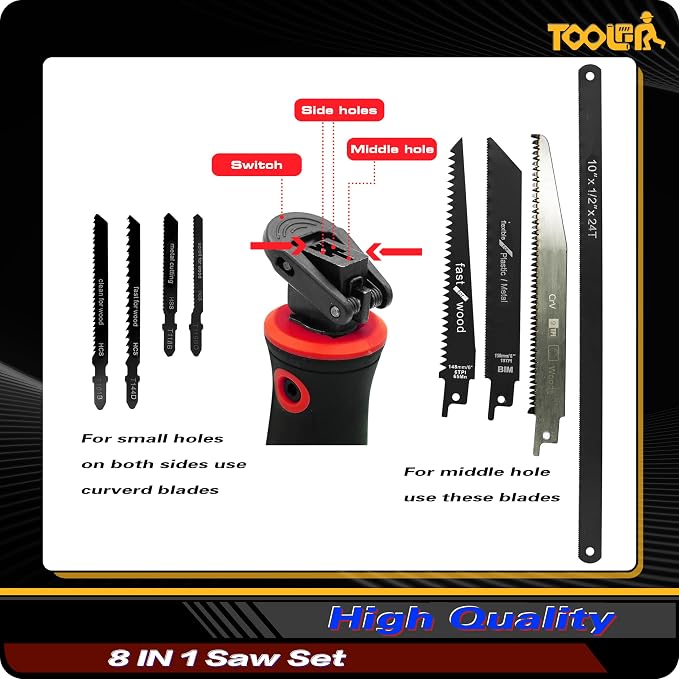 8-In-1 Multi Blades Hand Saw, Drywall Cutter. Hacksaw. Long Blade, Jab Saw - Image 2