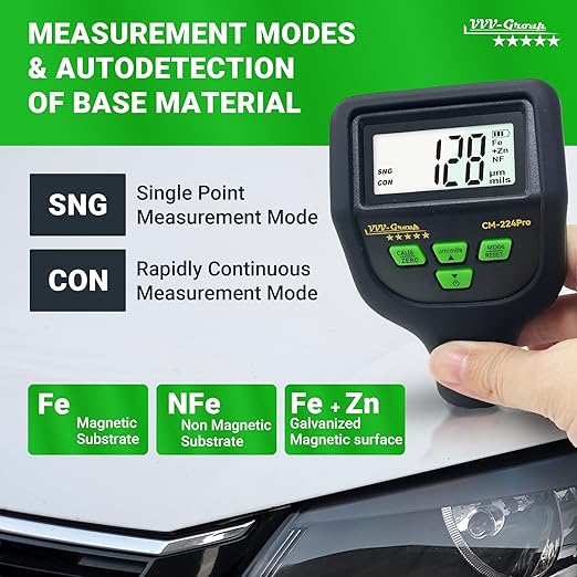 Paint Thickness Gauge CM-224Pro 2026 | Coating Thickness Meter Fe/Al/Zn | Auto Paint Depth Gauge Car Tester with High-Precision Probe, Multi-Unit Display & Auto Calibration