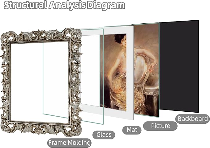 11x14 Picture Frame Silver Ornate Vintage Antique Gothic Baroque | Wall Display - Image 5