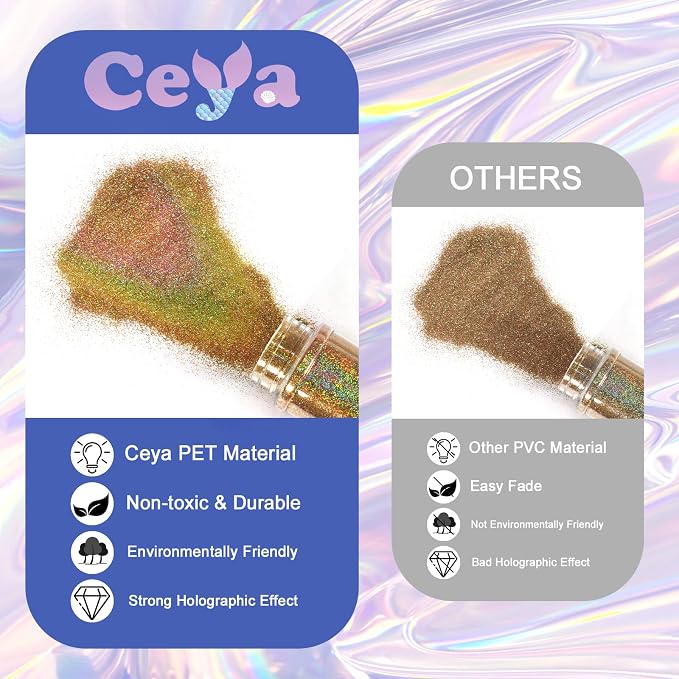 Ceya 3.8oz/ 110g Holographic Ultra Fine Glitter Powder Laser Cyan Gold Glitter - Image 7