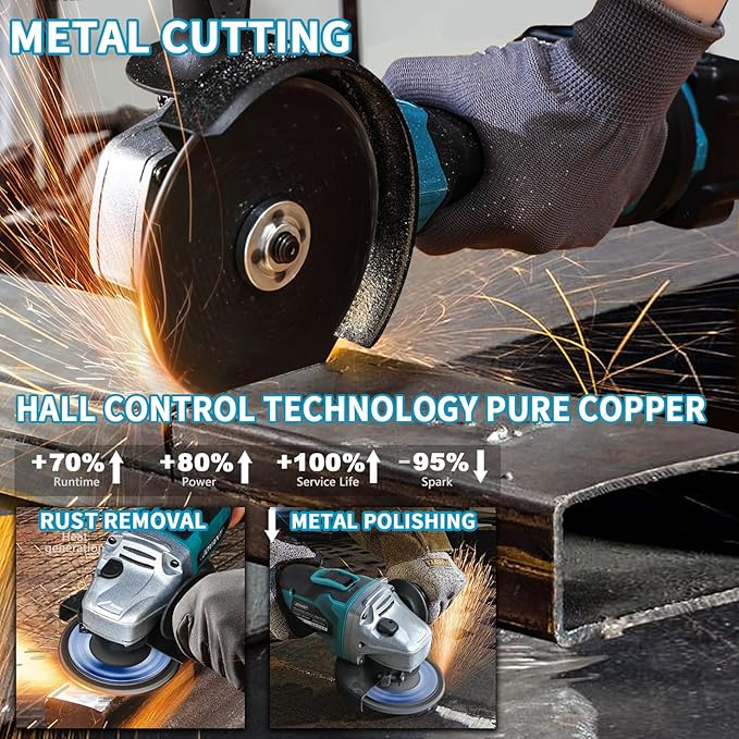 20V Cordless Angle Grinder, 4" and 4-1/2" Electric Angle Grinder Kit, 8500RPM Power Grinder Brushless Motor for Cutting/Sharpening/Removing Rust -JOVANT (No Battery)