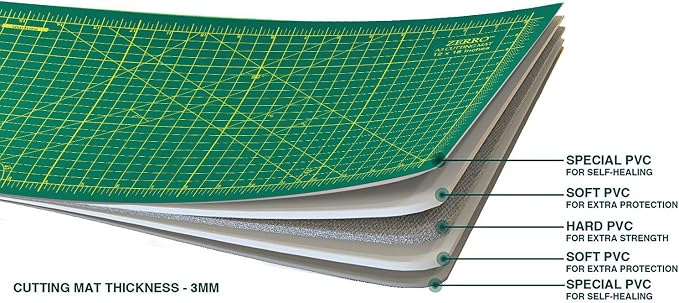 ZERRO Cutting Mat 18" x 24", Self Healing Sewing Mat Double Sided | - Image 4