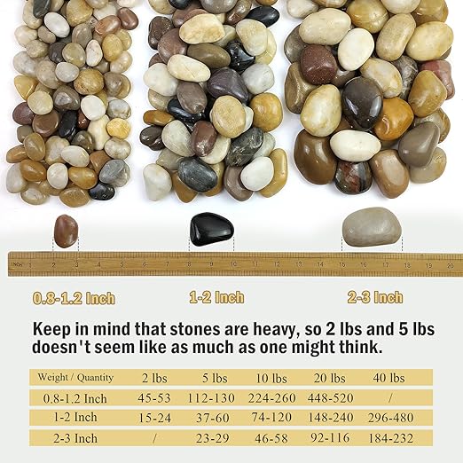 FANTIAN 10 lbs Pebbles for Indoor Plants, 2-3 inch Large River Rocks Decorative - Image 3
