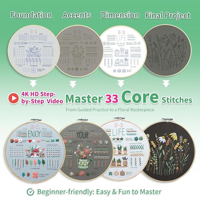 ETSPIL Embroidery Kit for Adults, 2 Hoops, 4K Slow-Mo, Pre-Printed Patterns | - Image 4
