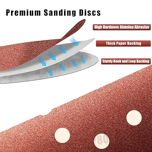 150 Grit 5 Inch Sanding Discs Hook and Loop Sandpaper, 150 PCS 8 Hole Adhesive Medium Grit Sand Paper for Random Orbital Sander