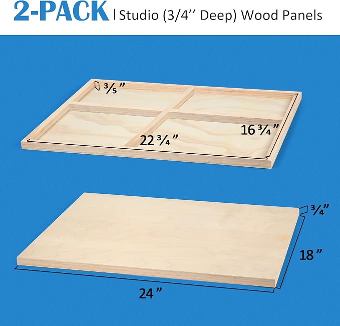 Falling in Art 2 Pack 18x24 Unfinished Birch Wood Panels Kit - Image 2