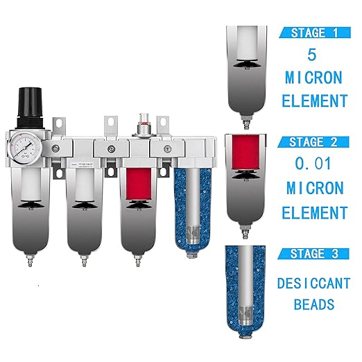 NANPU 3/4" NPT Industrial Grade 4 Stage Air Drying System - Double Particulate Filters, Coalescing Filter, Desiccant Dryer & Air Regulator, Metal Bowl, Manual Drain, for Paint Spray＆ Plasma Cutter