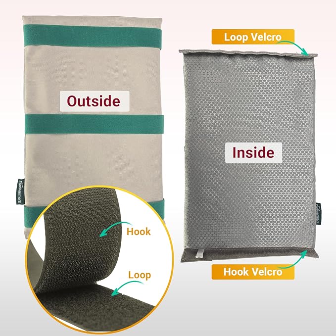 The Original Pipe Insulation Cover (5˚F) Winter Pipe Insulation (UV-Coated),Pump Cover, Sprinkler Irrigation Valve Cover, Backflow Preventer Freeze Protection (9W X 13.5L Roll Cover)