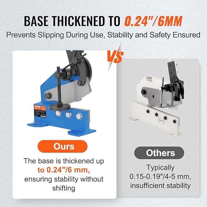 VEVOR Hand Plate Shear 5",Manual Metal Cutter Cutting Thickness1/4 Inch Max,Metal Steel Frame Snip Machine Benchtop 7/16 Inch Rod,for Shear Carbon Steel Plates and Bars