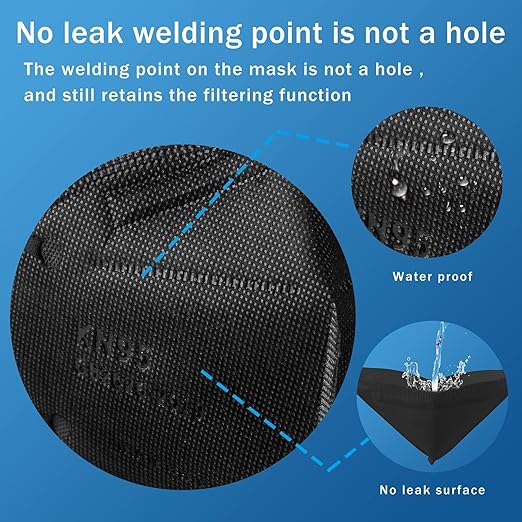 Hotodeal KN95 Face Mask 60 PCs, Black KN95 Mask, 5 Layers Cup Dust Mask, for Men, Women, Healthcare Worker, Essential Workers