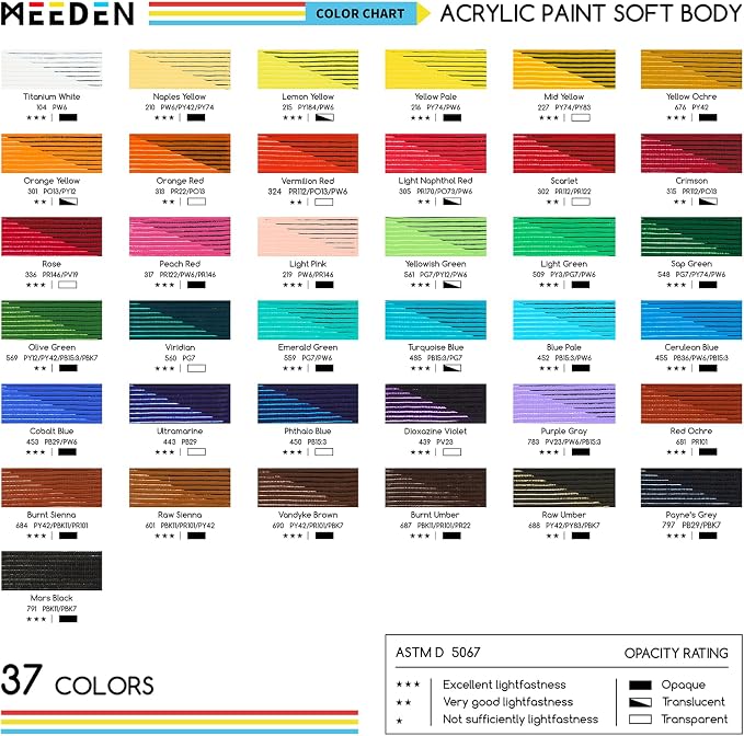 MEEDEN Mid Yellow Acrylic Paint: Matte Finish 250ml/8.45oz Soft Body Bulk - Image 3