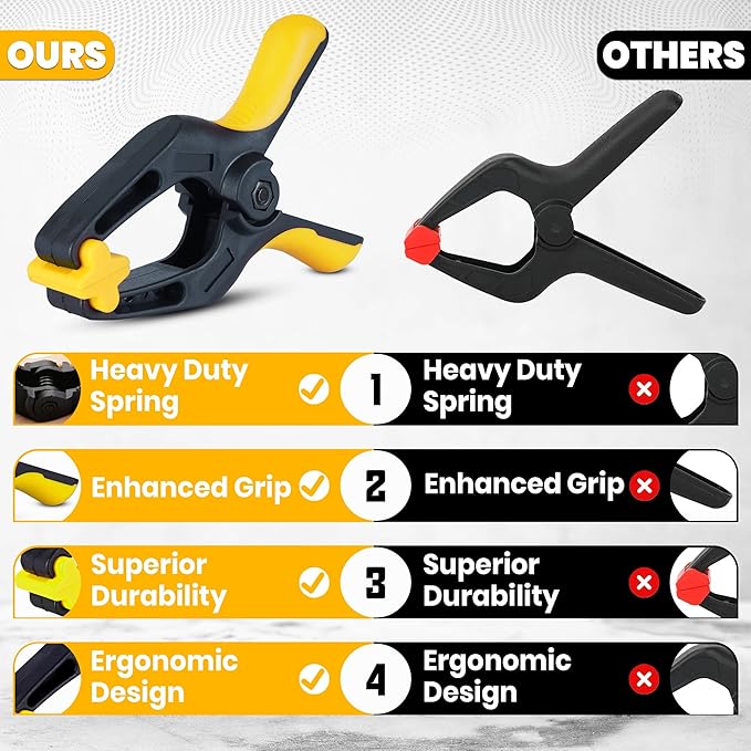 10 Pack Plastic Spring Clamps - 4 Inch Heavy Duty Clips Clamps for Crafts with textured handles - Ballon arch Clips for Tarps holding, Photography and Home Improvement
