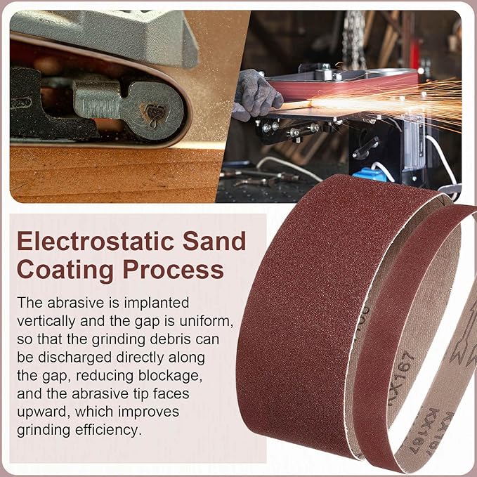 HARFINGTON 1 x 42 Inch Sanding Belts, 24 Pcs 120 Grits Aluminum Oxide Abrasive Belt Sander File Belt for Woodworking, Metal Polishing, Knife Sharpener