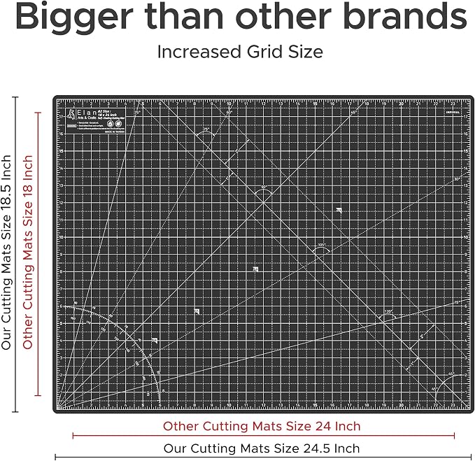Elan Cutting Mat A2 Black & Taupe, Self Healing Cutting Mat 18x24 Inch - Image 4