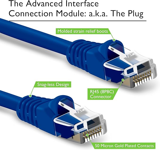 GearIT Cat5e Ethernet Patch Cable 75 Feet - Snagless RJ45 Computer LAN Network Cord, Blue