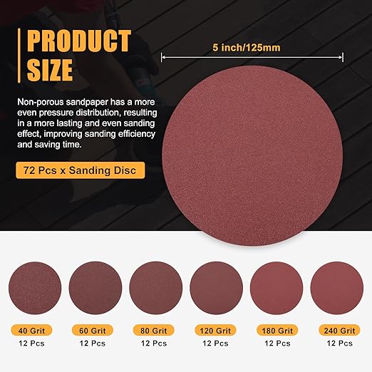 72 Pcs 5 Inch Sanding Disc 40/60/80/120/180/240 Grit Round Hook and Loop Sandpaper for Random Orbital Sander Automotive Car