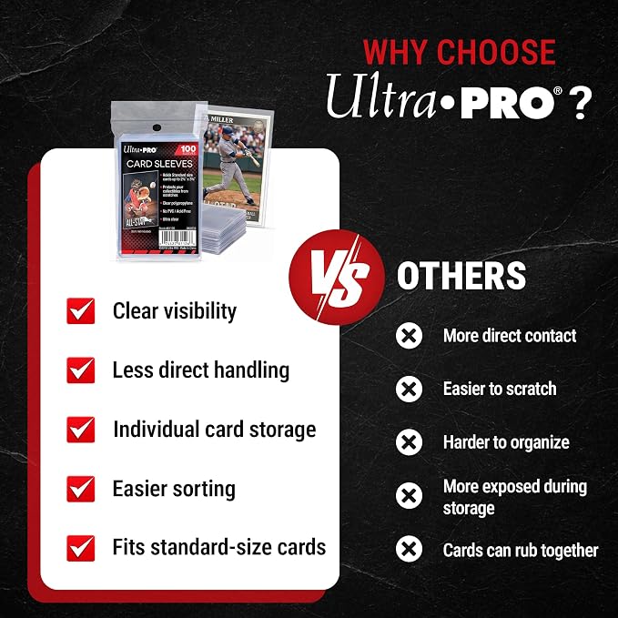 Ultra Pro Soft Card Sleeves 2-5/8" X 3-5/8", Ultra Clear - Image 6