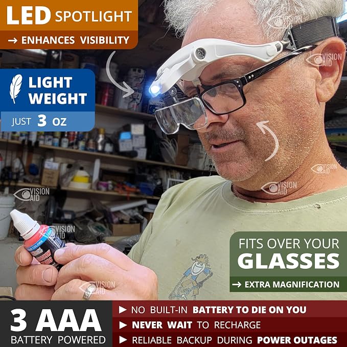 Vision Aid Magnifying Glasses - Image 2