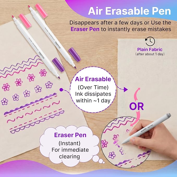 Avenuebool Fabric Markers for Sewing, Includes 2 Water Soluble Fabric Marker 2 - Image 3