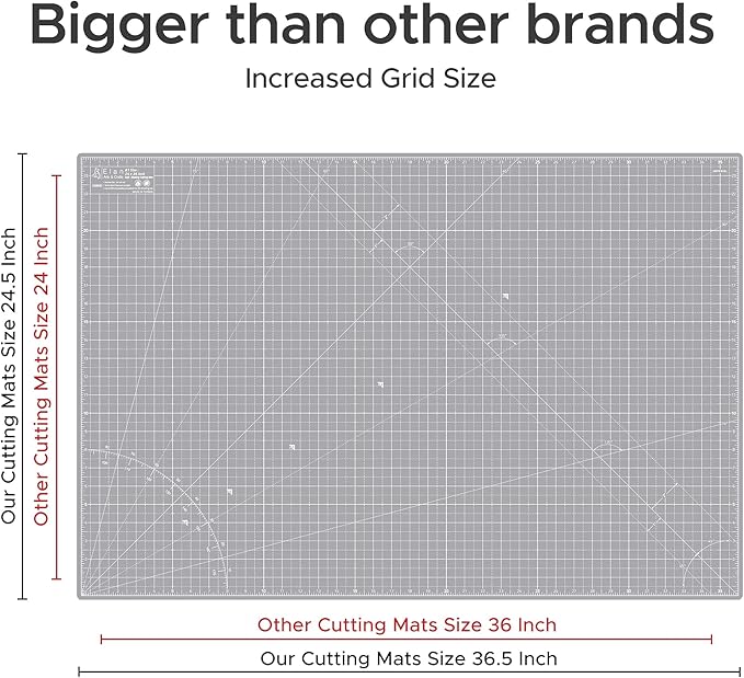 Elan Cutting Mat A1 Gray, Large Self Healing Cutting Mat 24 x 36 Inch, 5-Ply - Image 4